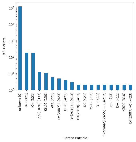 ../_images/examples_plot_spectrum_10_1.png