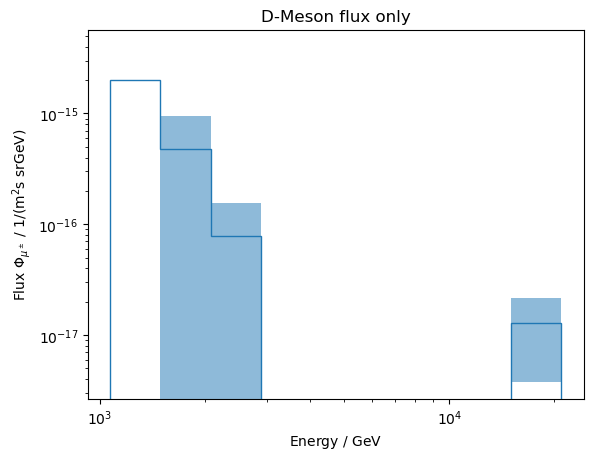 ../_images/examples_plot_spectrum_13_0.png